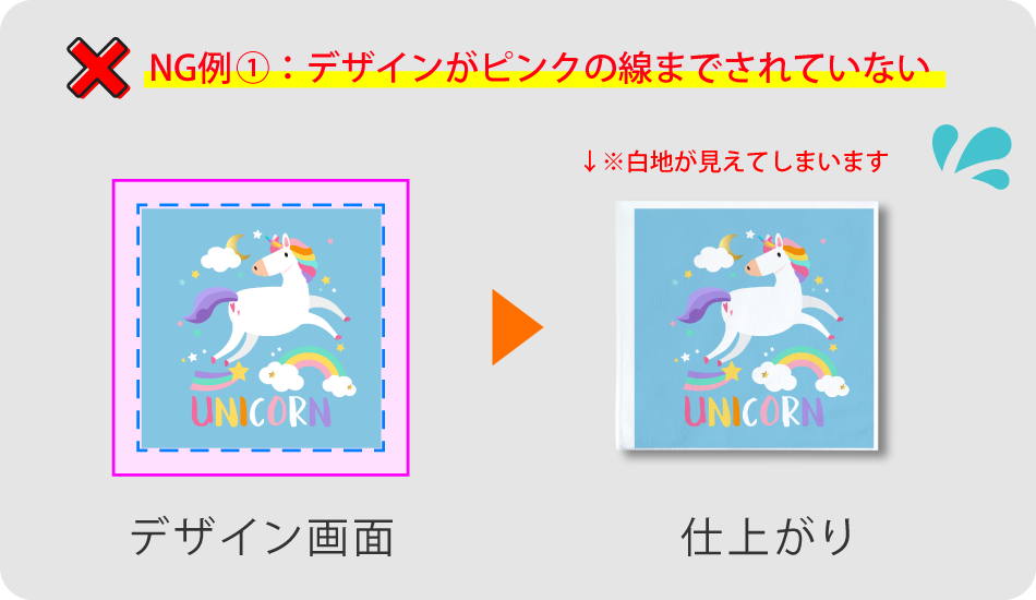 オリジナルタオルのデザインの注意点の画像1